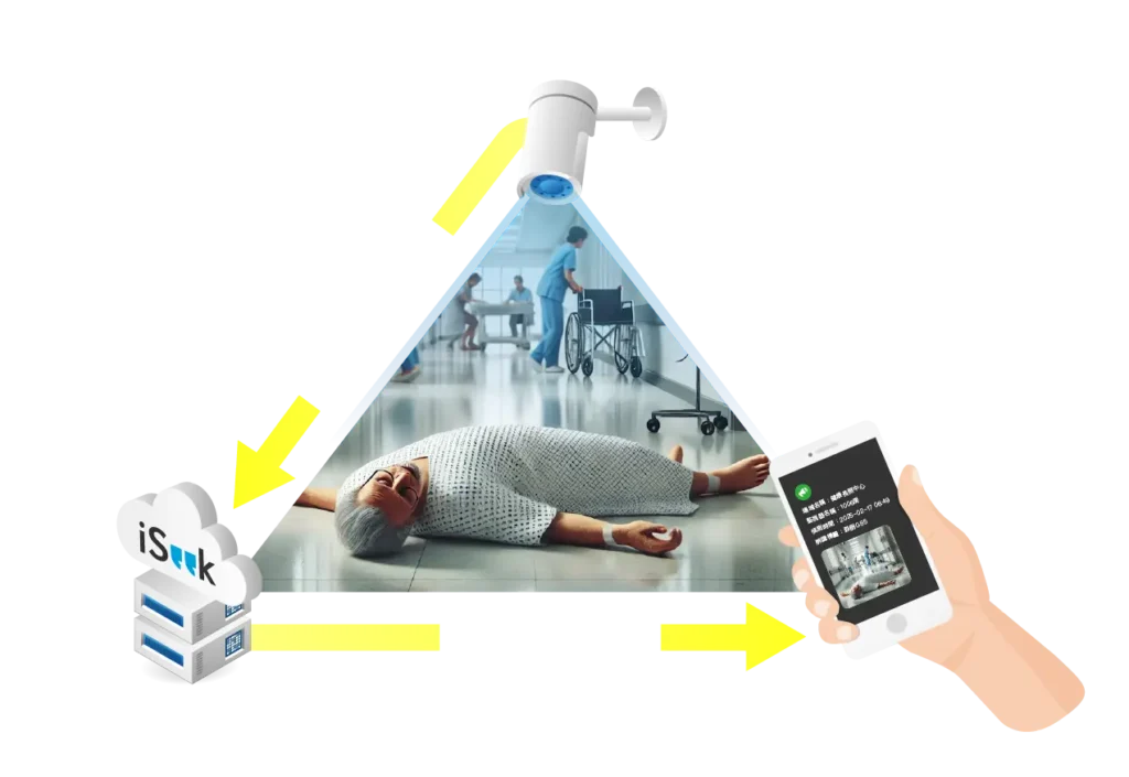 解決方案_智慧醫療